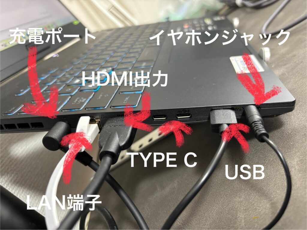 左側面の端子類